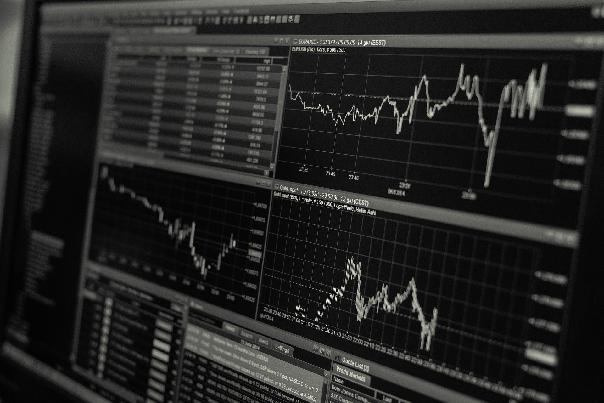 La demanda de crédito en todas sus modalidades ya siente alzas en tasas de interés